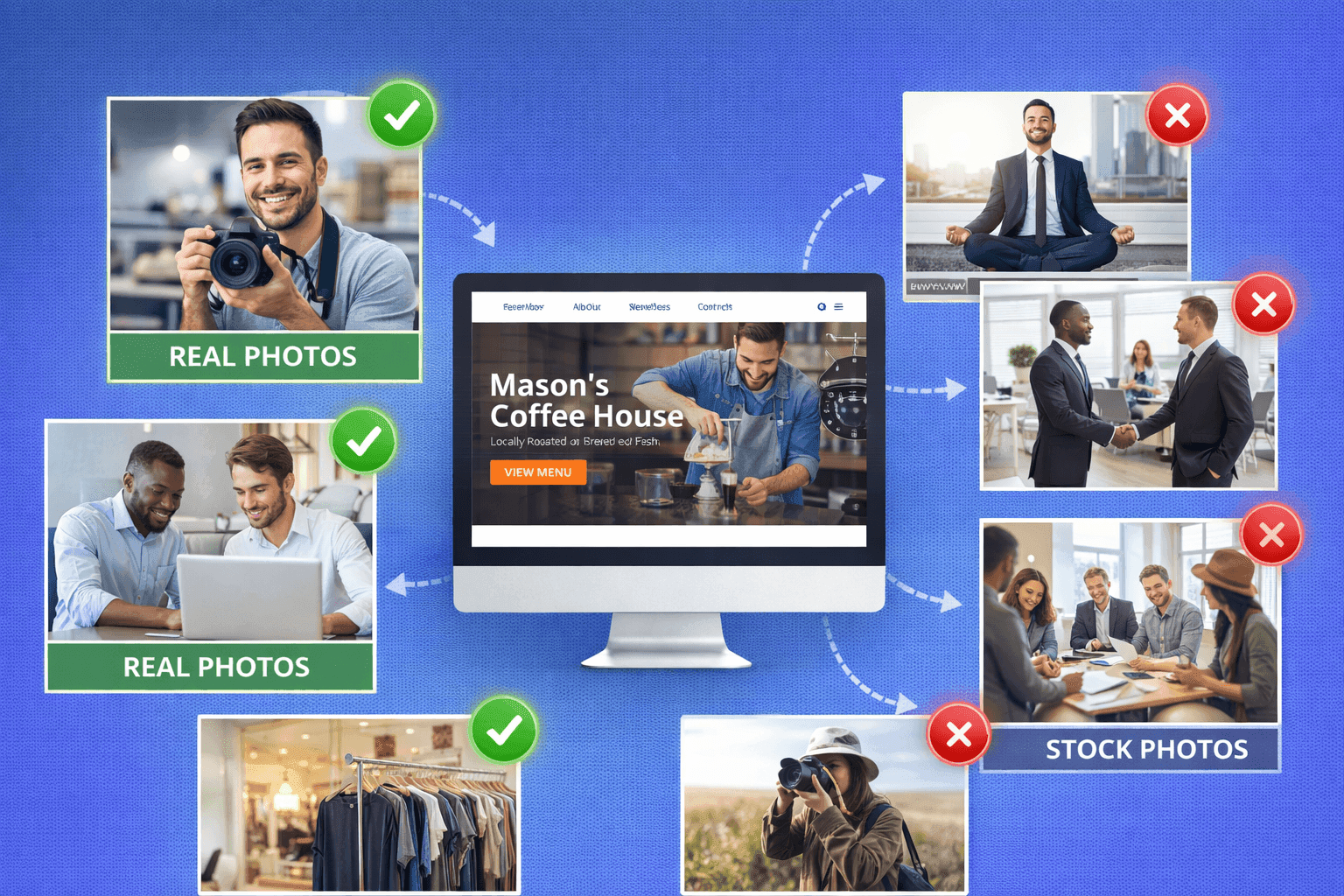 Como elegir las imagenes correctas para tu sitio web (sin usar fotos de stock)